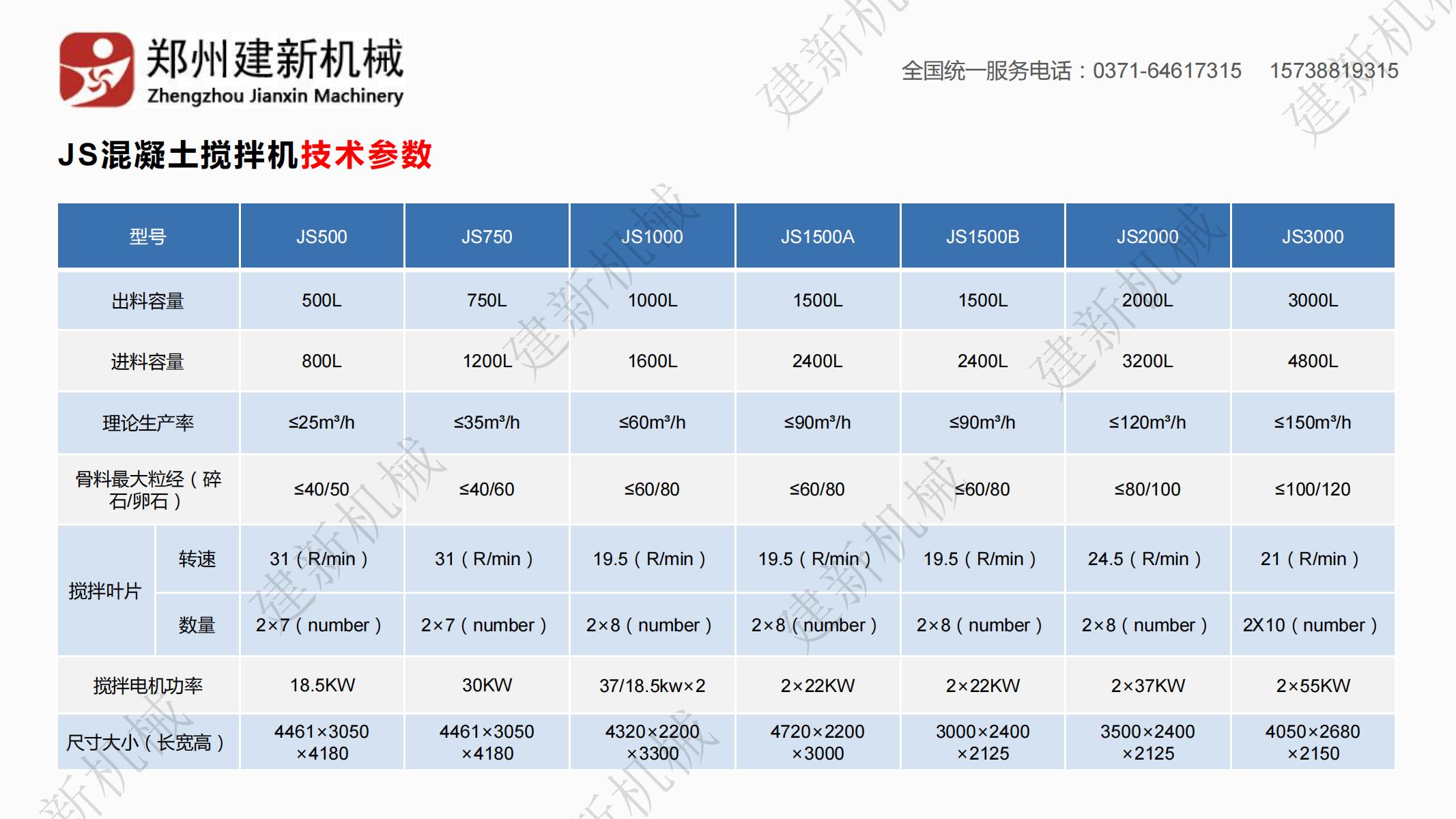 JS强制式搅拌机_03.jpg